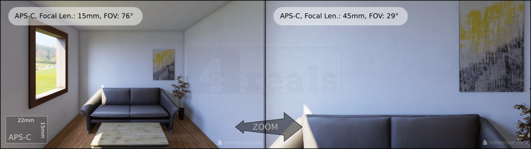 Foto-scéna rozsahu šířky záběru objektivu s ohniskovou vzdáleností 15-45mm s APS-C snímačem